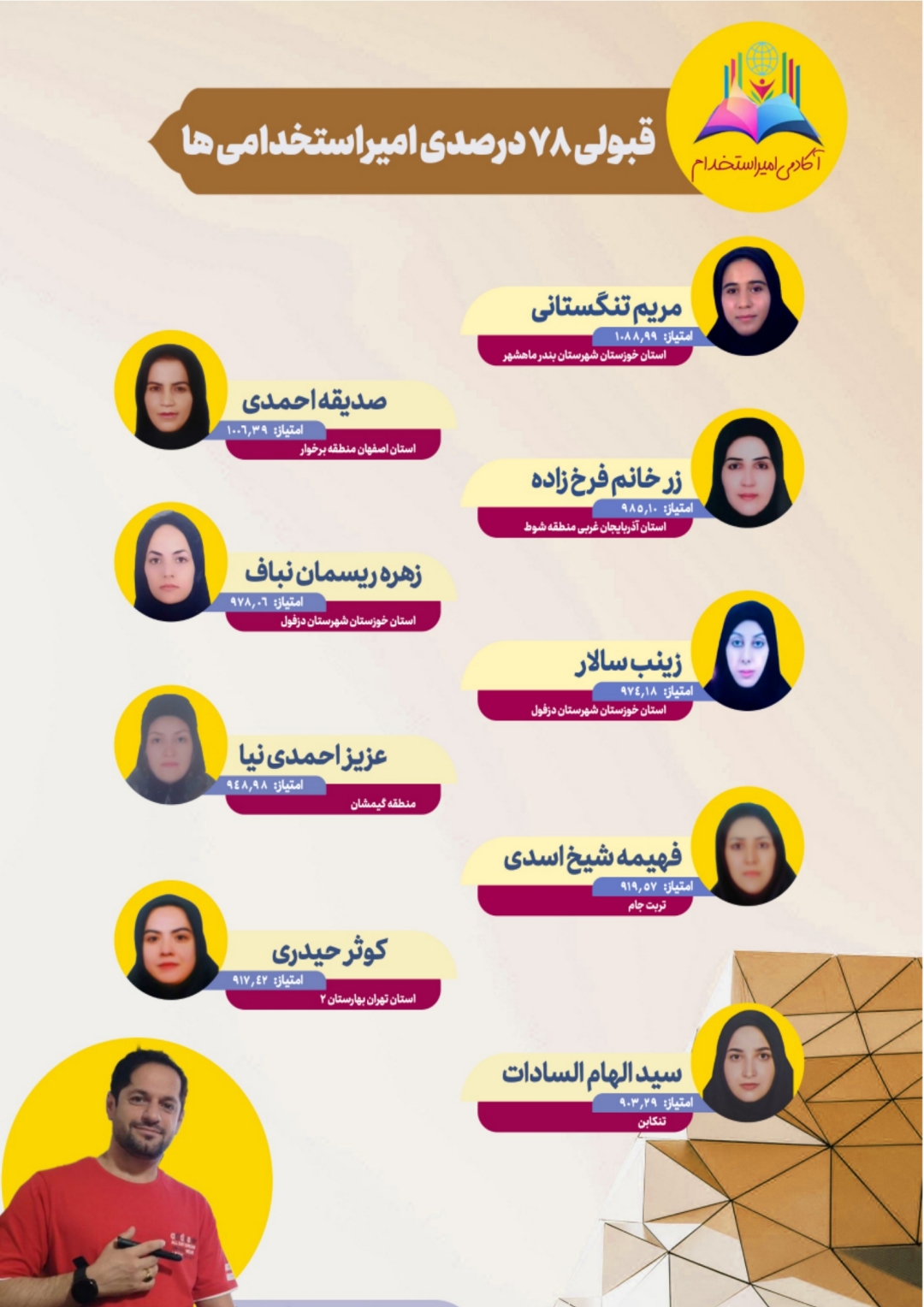 افتخارات امیر استخدام